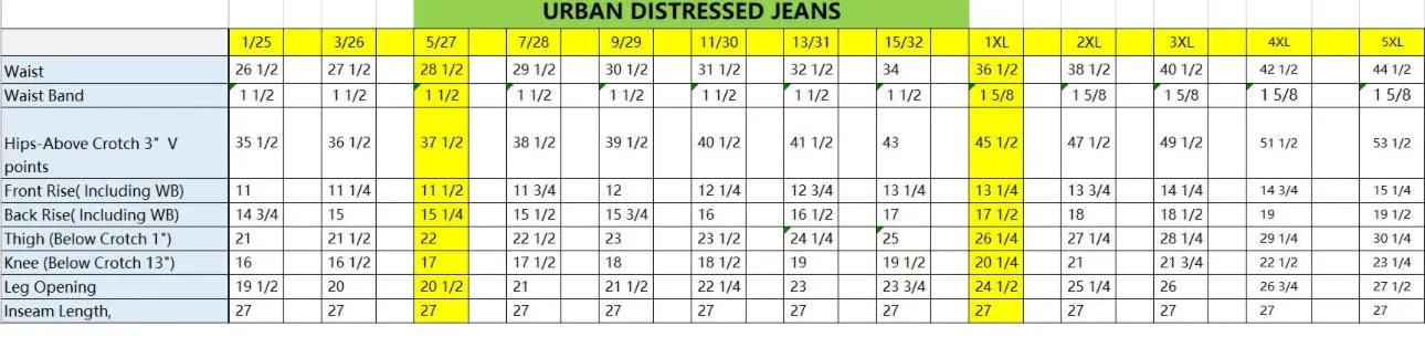 Urban Distressed Crop Jeans